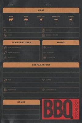 BBQ Log Book: BBQ Journal To Take & Track Barbecue Notes, Improve Skills & Grilling The Perfect Meat - Meat Smoking Logbook - Pitmaster's Log Book - Gifts For Smoking Meat