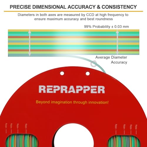 Image of RepRapper Macaron Rainbow PLA Filament, Shiny Multicolor Silk PLA 1.75 mm Filament (+-0.03 mm), Sparkle Fast Change Multi-color1 kg 3D Printer Filament for 3D Printer