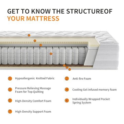 Image of Twin XL Mattress 12 inch, Medium Firm Hybrid Mattresses with Gel Cooling Memory Foam and Pocket Springs, Twin XL Mattress in a Box, Pressure Relief, Motion Isolation, CertiPUR-US