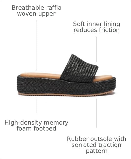 Image of Monrovia Platform Sandals Women Raffia Espadrille Slides, Woven Straw Flatform Beach Sandals Women, Slip On Summer Vacation Shoes, Comfortable Casual Daily Wear