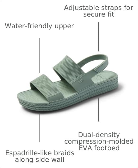 Image of REEF Water Vista Womens Sandal