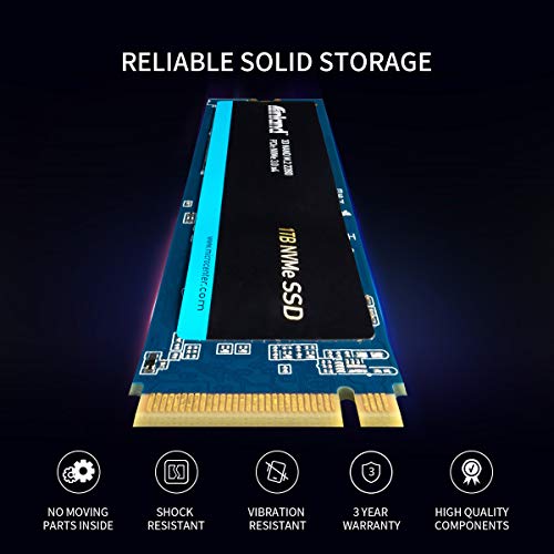 Build My PC, PC Builder, INLAND Premium