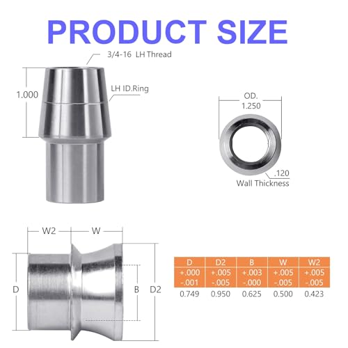 Barra roscada 1 pulgada 16 Imagen adicional