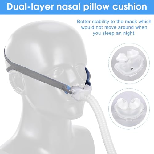 Image of Replacement Cushions for AirFit P10 Nasal Pillow, 2-Pack, Ultra-Soft Silicone, Secure Fit, Leak-Free, Latex-Free (Medium)
