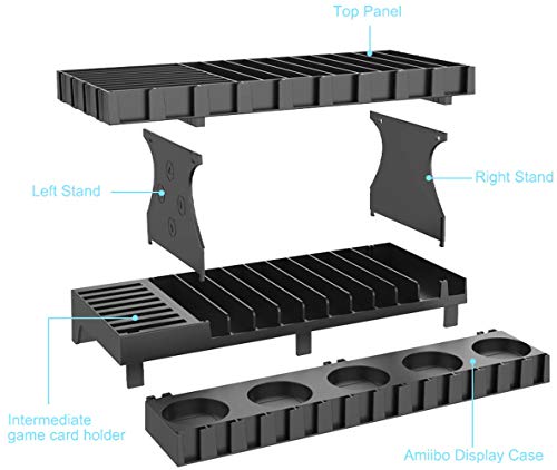 image for Skywin Retro Games Cartridge Holder Compatible with Nintendo Gameboy, 
