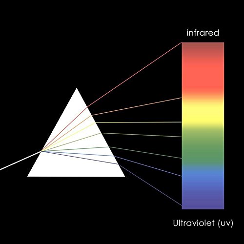 Mribo Optical Glass Triangular Prism, 6 Inches Crystal Rainbow Maker for Photography Science Experiments Physics Teaching Light Spectrum