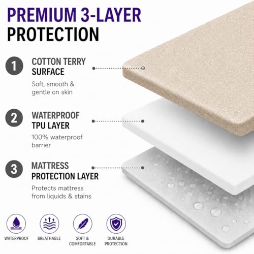 Image of Babylee 100% Waterproof King 72x72 Inch 6x6 Ft Fits Upto 10 Inch Mattress | Premium Terry Cotton Breathable Bed Protector | Mattress Cover for Double Bed | Beige