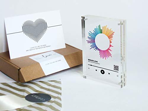 First Dancing Song And Love Song Sound Wave Prints - Customized Soundwave Art In Acrylic Frame Gift For 3Rd Wedding Anniversary, Valentines Day Birthday #TOP3