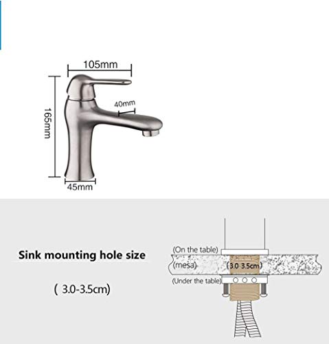 Robinetterie de lavabo pour faciliter la routine familiale
