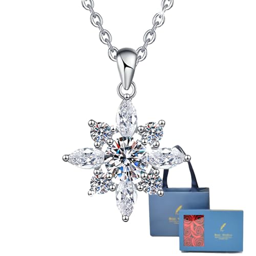 エターナル シャネル N°5 ペンダント トップ