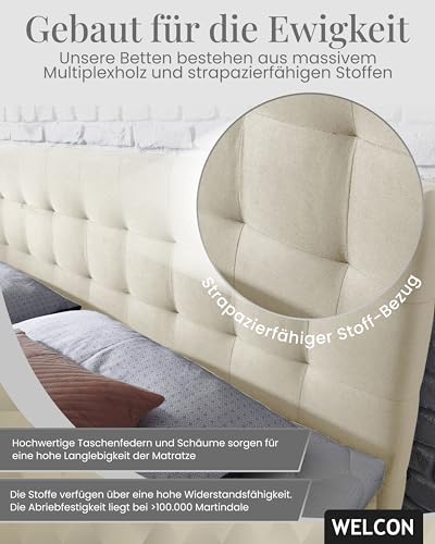 WELCON boxspringbettenshop24.de - Luxus Boxspringbett 140x200 22 Farben Härtegrad H1, H2, H3, H4, H2/H3 und H3/H4 - Polsterbett Hotelbett Doppelbett Bett in grau, hellgrau, dunkelgrau, braun – Bild 6
