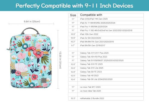 Image of Dadanism 9-11 Inch Tablet Sleeve Bag Carrying Case with Shoulder Strap for iPad (A16) 11 inch, iPad 10th Gen 10.9 inch, iPad Air M4 /Pro M5 11 inch, iPad 9 /8 /7th 10.2 inch, Galaxy Tab A11+ Plus 11 inch,Grass+Flower
