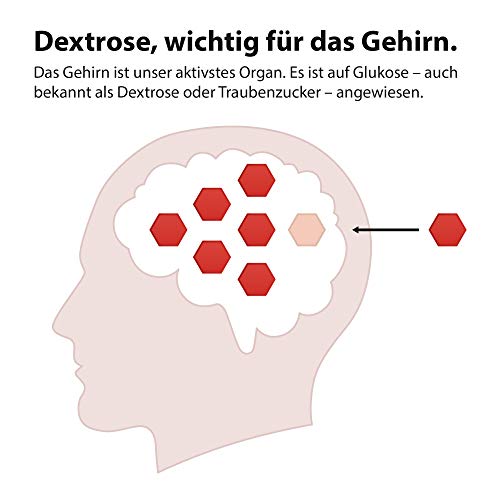 Dextro Energy Dextro Mini-druivensuiker, perzik, 6 verpakkingen (6 x 50 g), mini-druivensuiker-kubus, in voorraadverpakking - Image 7