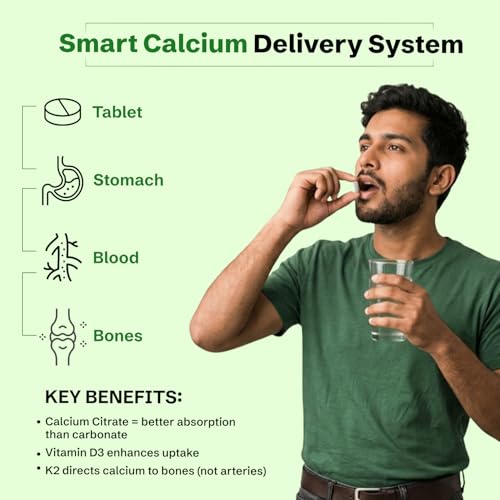 Nveda Calcium 1000mg with D3, K2, Magnesium, Zinc & B12 — Calcium Supplements - image 8