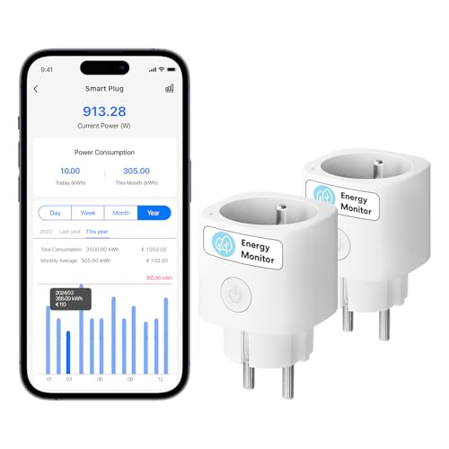 Meross Prise Connectée (Type E), Lot de 2, 16A avec Mesure Énergie