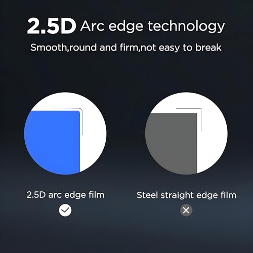 Image of OHAYO Military Strength Screen Protector For Insta 360 X4| 9H+ Hardness, Strong Protection, Full Screen Edge-to-Edge Cover, Scratch Resistant, Bubble-Free Install, Ultra HD Clarity,With installation kit (Not Tempered Glass)