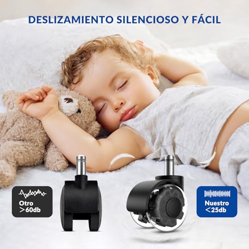 Llantas para escritorio 8 Imagen adicional