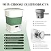 LovHomdecr Portable Washing Machine, 1.8 Cu.Ft Large Capacity Foldable Washer with Spin Basket & 150W Motor, Timer Control for Apartment, RV, Travel | No Laundry Room Needed (White Green)