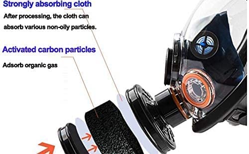 Gas Mask Filter Nato Specifications Nbc For 40Mm Gas Masks Filter With Long Shelf Life. 10 Years #TOP5