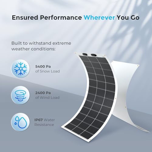 Renogy Rng-100Db-H elastyczny panel 100W czarny lekki