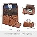 STOVER Garment Travel Duffle Bag, Large 2-in-1 Convertible Carry-on Luggage for Men & Women- Hanging Suits, Dresses & Clothes + Shoe Compartment- Weekender Tote Combo Duffel (Brown Leatherette)