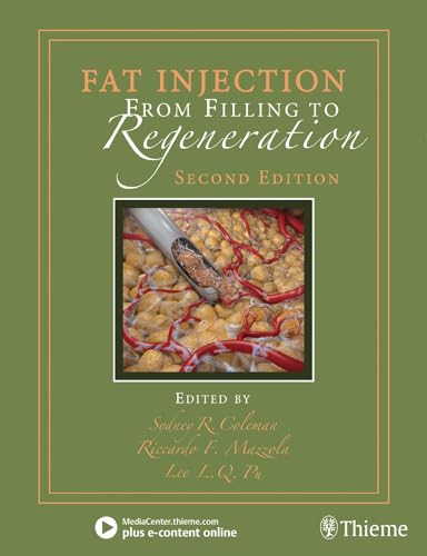 How long do fat injections last