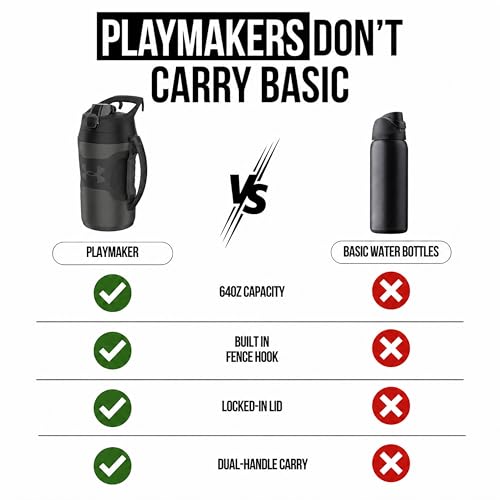 Image of Under Armour Insulated Water Bottle with Handle & Fence Hook, Half Gallon Sports Water Jug, Leak-Resistant & BPA-Free for Baseball, Football & Gym - Jet Grey /Black, 64oz