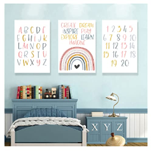 Toile decoration murale bebe pour accompagner ses premiers pas vers l'ecole