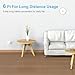[3 Pack] iPhone 17 Charger Cord 6FT USB C Charger Cable, USBC Type C Fast Charging Cable for iPhone 17/17 Air/17 Pro/17 Pro Max,iPhone 16/15 Series, iPad Pro/Air/Mini, Galaxy and More