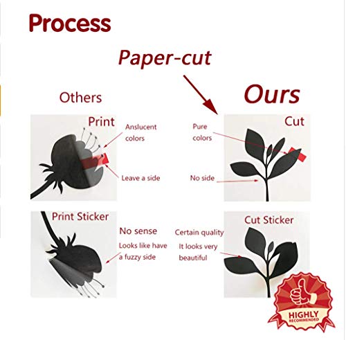 Shisha Shop Aufkleber Mann Aufkleber Wandtattoo Shisha Rauchen Rauch Arabisch Vinyl Aufkleber Kunstwand 58 * 120 Cm – Bild 5