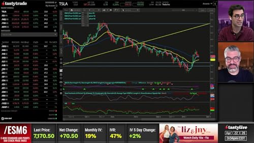 Overtime - April 22, 2026