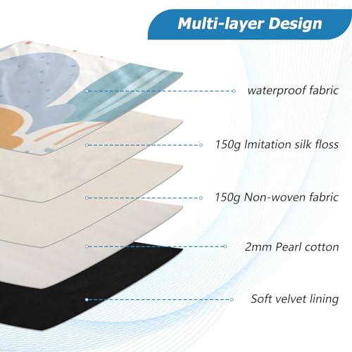 Funda para portátil 13-14 pulgadas impermeable multicolor miniatura 4