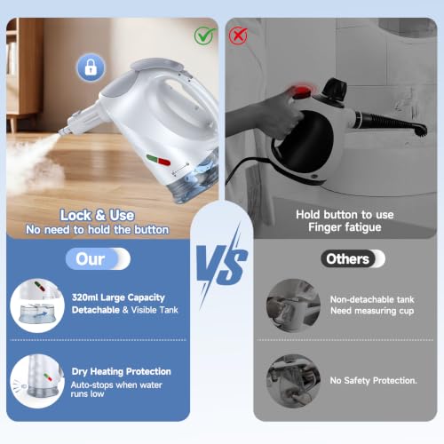 Image of Steam Mop & Detachable Handheld Steam Cleaner | 10s Fast Heat-Up, 248F Deep Cleaning, 8 Accessories, 320ml Tank with Swivel Head Mop for Car Accessories Floor Home, White