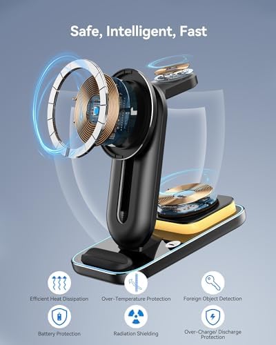 Stacja ładująca, bezprzewodowa ładowarka, indukcyjna stacja ładująca Qi, bezprzewodowa ładowarka kompatybilna z iPhonem serii 12/13/14, do iWatch/AirPods/Galaxy Buds/, z wtyczką 18W