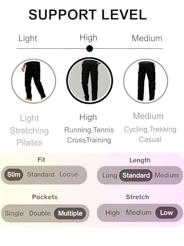Image of Leriya Fashion Men's Cargo Pants | Multi Pocket Cotton Cargo Joggers for Men | Loose Fit Stylish Pant with Pockets | Casual Baggy Trousers & Streetwear Lower
