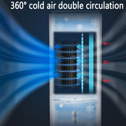 Climatiseur portable contre la chaleur avec arrêt automatique 12h - 7