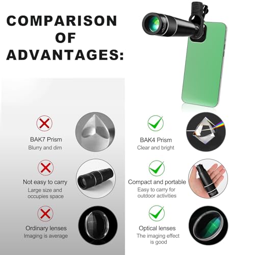 22X Telephoto Phone Lens Long Focus for iPhone and Android, Zoom Cellphone Camera Lens with Phone Clip for Picture Video Taking - Image 5