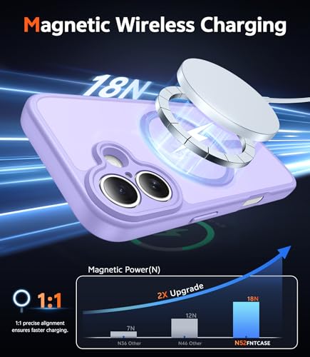 Image of FNTCASE for iPhone 16 Plus Case: Matte Magnetic Phone Cases with Screen Protector Compatible with Magsafe Slim Anti Yellowing Rugged Shockproof Protective Translucent Cell Phone Cover (C-Purple)