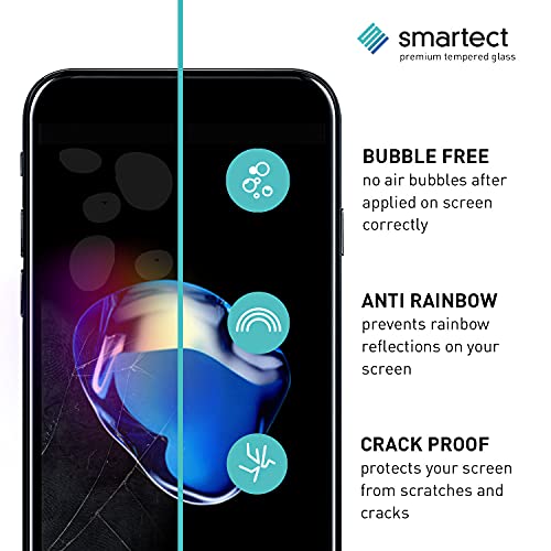 Smartect Pellicola Protettiva [2 PEZZI - MAT] per