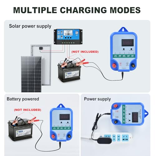 Weidezaungerät mit Weidezaun Seil 200 m,230V Elektrischer Weidezaun 2Joule Output,12kV 15KM Elektrozaun für hunde hühner pferde Ochse Schaf Schwein Geflügel,Vieh,Steuergerät zum Schutz von Gärten