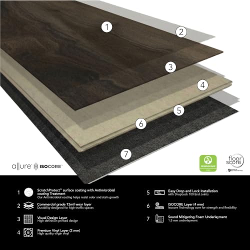 Allure Wide Plank Luxury Vinyl Flooring, Burnt Butter Walnut 9" x 48", 7mm Thick Vinyl Planks with Click and Lock Installation, 1 Box 20.06 sqft by ALLURE - Used condition - Image 2