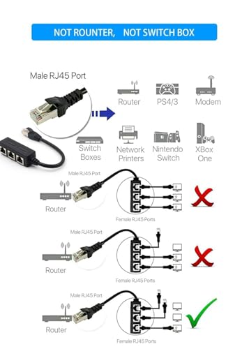 Image of RJ45 Ethernet Splitter Cable, RJ45 Y Splitter Adapter 1 to 3 Port Ethernet Switch Adapter Cable for CAT 5 / CAT 6 LAN Socket Connector Cat5 Cat6 Cable