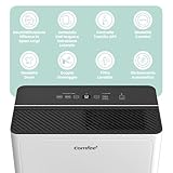 COMFEE' B0D9Q5P1BL lato 3