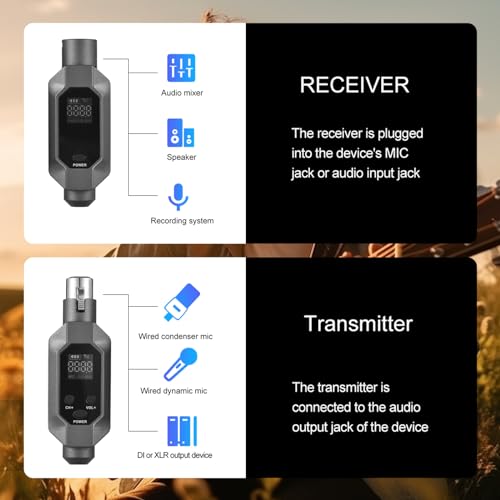 LiebeWH UHF Wireless Microphone System XLR Transmitter and Receiver with Noise Reduction for Live Performance Studio Recording and PA Systems miniatura 4