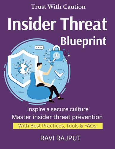 Exploring the Future: AI Cyber-Systems Revolutionizing Technology 6 Insider Threat Blueprint: Prevent Damage Internally | Monitor Smartly | Behavior-Based Security | Respond to Insider Incidents | Protect Confidential Data
