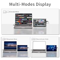 HAMTYSAN 7 Zoll Raspberry Pi Bildschirm HDMI Monitor 800x480 LCD Bildschirm Display mit Dual-Lautsprecher für Raspberry Pi 5/4/3/Zero/B/B+ Win11/10/8/7 (Non-Touch) – Ansicht 3