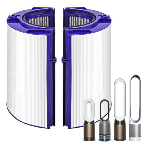 Laukowind Filtro HEPA Compatible con Dyson PH01 Pure Humidify+Cool, HP06 Pure Hot+Cool Cryptomic,TP06,TP09,HP06,PH01,PH02,TP07,HP07,HP09, Purificador de Aire, 970341-01