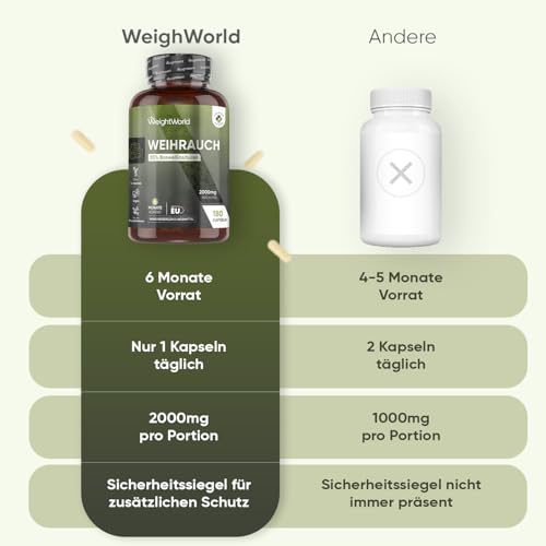 Weihrauch Kapseln - 2000mg Boswellia Pulver je Kapsel - 6 Monate Vorrat - 400mg Weihrauch Extrakt - 85% Boswelliasäuren - 180 vegane Kapseln - Indischer Weihrauchkapseln - WeightWorld