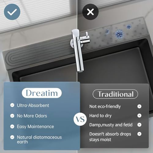 SUXLINA Premium Diatomite Stone Drying Mat for Kitchen Counter, Faucet Mat for Kitchen Sink, Sink Protector & Splash Guard, Quick-Dry Kitchen Sink Mat,Super Absorbent (Gray, 15.8"x4") by SUXLINA - Used condition - Image 9