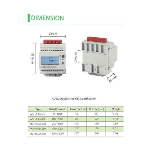 Medidor de energía trifásico ADW300 con conexión WiFi para control eléctrico eficiente 3